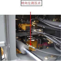 智造概論 裝載機轉向液壓系統測量及調整規范簡介及液壓元件解析